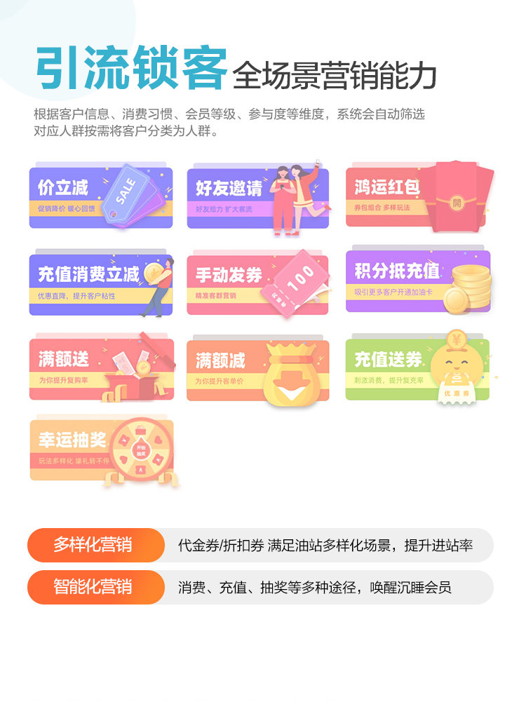 智慧加油詳情_06.png